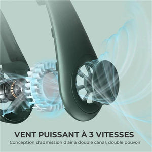 Nouveau ventilateur de cou portable avec affichage numérique