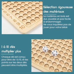 Table de multiplication