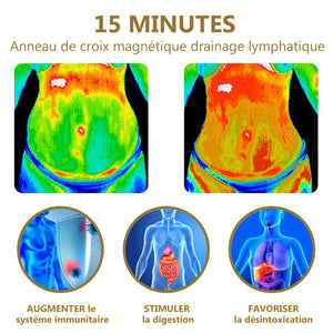 Anneau de croix magnétique drainage lymphatique