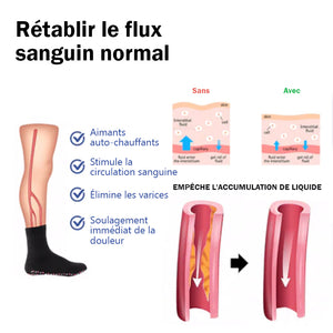 Chaussettes de mise en forme auto-chauffantes à acupression de tourmaline