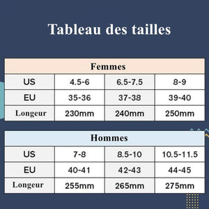 Pantoufles super douces et antidérapantes à semelle épaisse et résistantes à l'usure