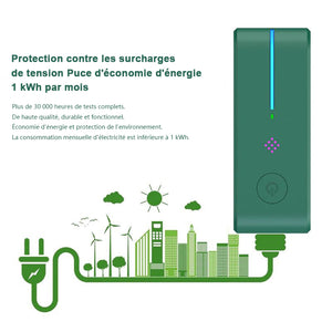 Purificateur d'air à ions négatifs portable