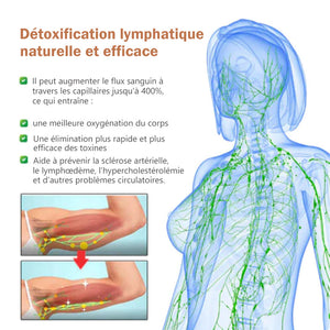 Anneau semi-ouvert de thérapie thermogénique