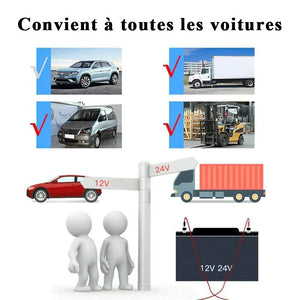 Désembueur de chauffage de voiture portable dégivreur