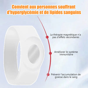 Anneau d'orteil amincissant thérapie magnétique