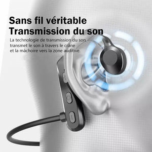 Casque à conduction osseuse sans fil bluetooth pour sport courir