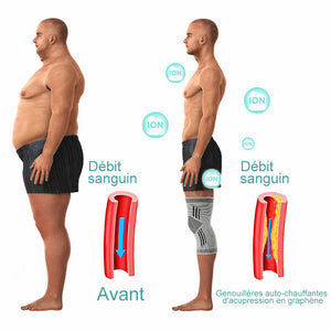 Genouillères auto-chauffantes à acupression en graphène