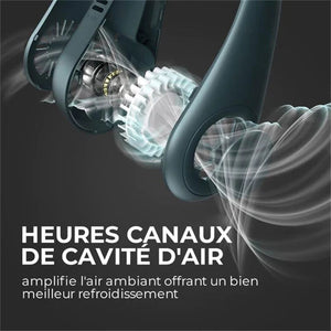 Nouveau ventilateur de cou portable avec affichage numérique