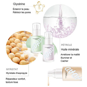 Crème de base hydratante pour corriger le teint de la peau