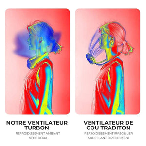 Nouveau ventilateur de cou portable avec affichage numérique