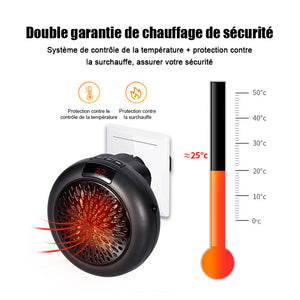 Chauffage rapide portable à usage domestique