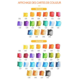 Palette de pigments de gouache solide