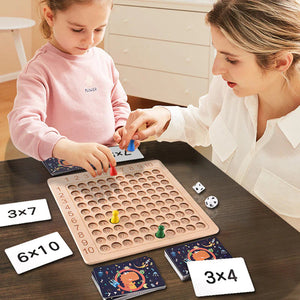 Table de multiplication