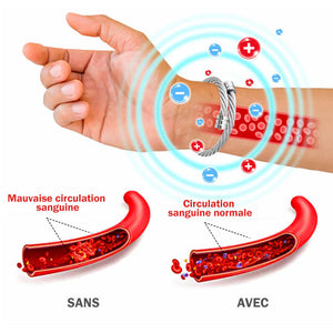 Bracelet de désintoxication aux ions d'osmium