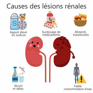 Pinces à acupression de soins rénaux (Achetez 1, obtenez 1 gratuitement)