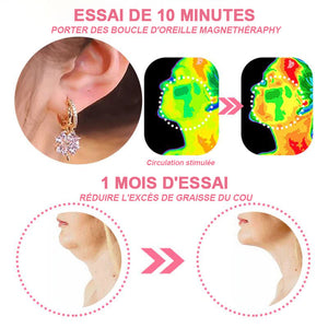 Boucles d'oreilles germanium de thérapie magnétique lymphatique