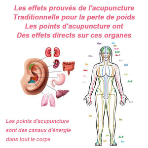 Boucles d'oreilles germanium de thérapie magnétique lymphatique