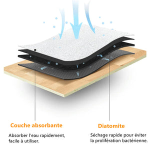 Tapis absorbant antidérapant séchage rapide